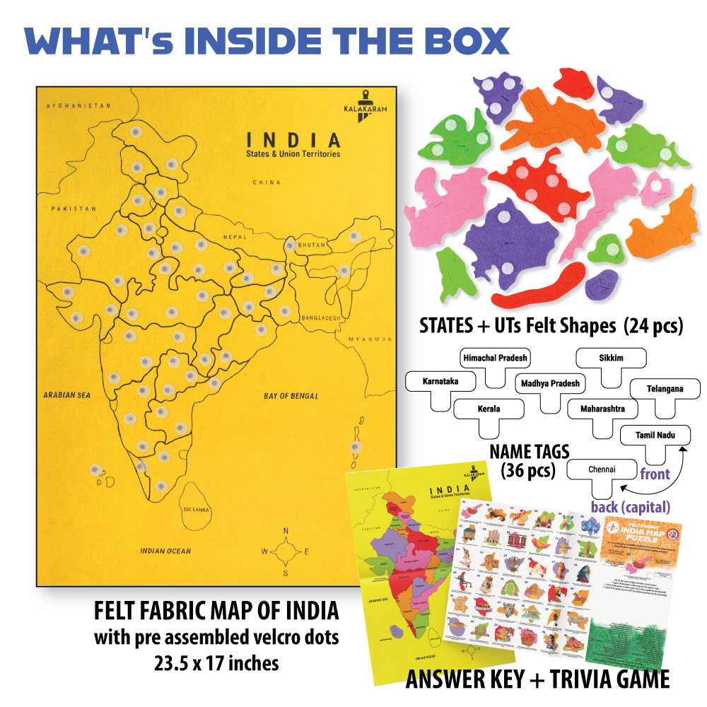 This image shows the list of contents in the kalakaram's Map of India with felt shapes and name tags on a white background