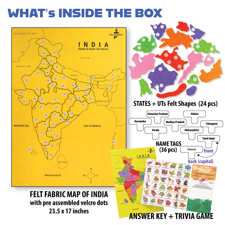 This image shows the list of contents in the kalakaram's Map of India with felt shapes and name tags on a white background
