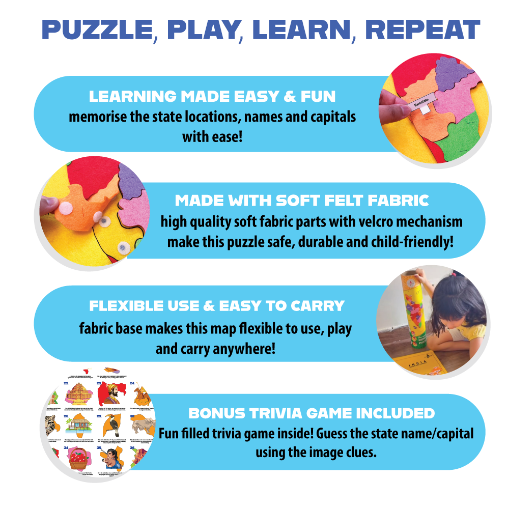 This image is about the Educational product called India map puzzle with text highlighting features like puzzle, play, learn, repeat.