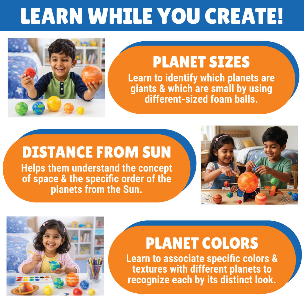 Solar System Model Kit  | Educational Science | STEM Learning | Age: 5-10 Years