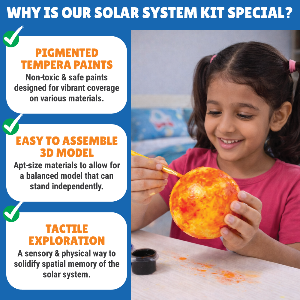 Solar System Model Kit  | Educational Science | STEM Learning | Age: 5-10 Years